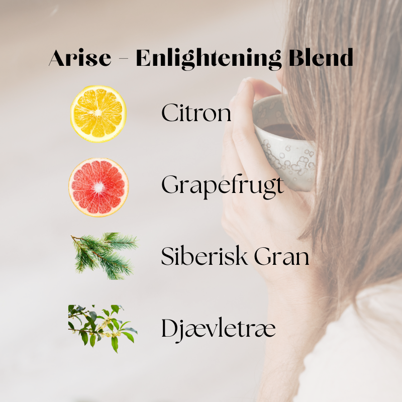 doTERRA Yoga Collection Kit