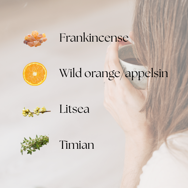 doTERRA DDR Prime